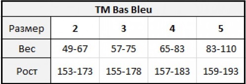 Bas Bleu Amelia